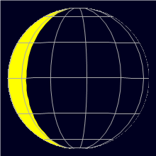 Appearance of the Moon, celestial north is upwards