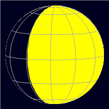 Appearance of the Moon, celestial north is upwards