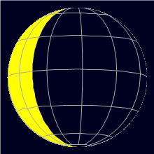 Appearance of the Moon, celestial north is upwards