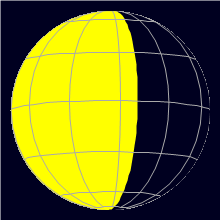 Appearance of the Moon, celestial north is upwards