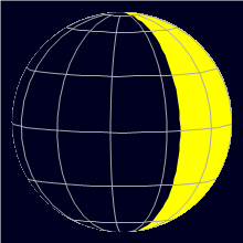 Appearance of the Moon, celestial north is upwards