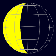 Appearance of the Moon, celestial north is upwards