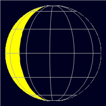 Appearance of the Moon, celestial north is upwards