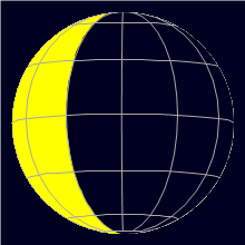 Appearance of the Moon, celestial north is upwards