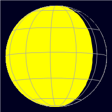 Appearance of the Moon, celestial north is upwards