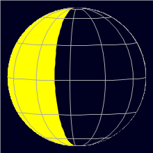 Appearance of the Moon, celestial north is upwards