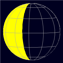 Appearance of the Moon, celestial north is upwards
