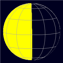 Appearance of the Moon, celestial north is upwards