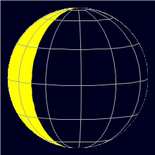 Appearance of the Moon, celestial north is upwards