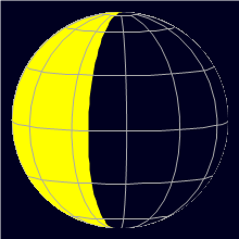 Appearance of the Moon, celestial north is upwards