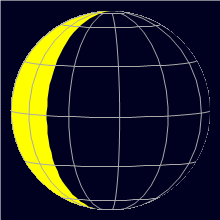 Appearance of the Moon, celestial north is upwards
