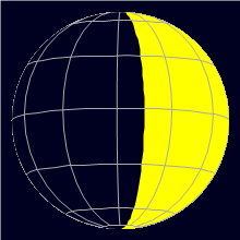 Appearance of the Moon, celestial north is upwards
