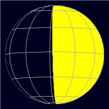 Appearance of the Moon, celestial north is upwards