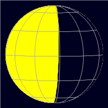 Appearance of the Moon, celestial north is upwards