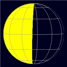Appearance of the Moon, celestial north is upwards