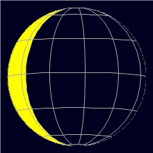 Appearance of the Moon, celestial north is upwards