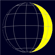 Appearance of the Moon, celestial north is upwards