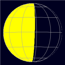 Appearance of the Moon, celestial north is upwards