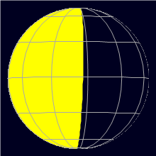 Appearance of the Moon, celestial north is upwards