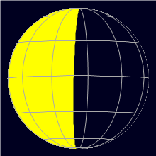 Appearance of the Moon, celestial north is upwards