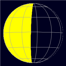Appearance of the Moon, celestial north is upwards