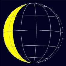 Appearance of the Moon, celestial north is upwards