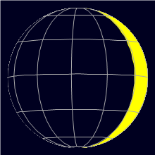 Appearance of the Moon, celestial north is upwards