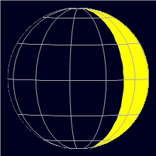 Appearance of the Moon, celestial north is upwards