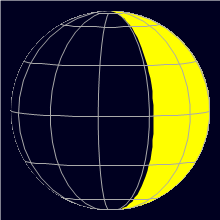 Appearance of the Moon, celestial north is upwards
