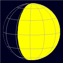 Appearance of the Moon, celestial north is upwards