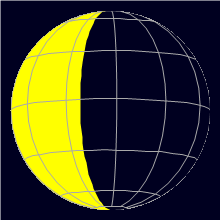 Appearance of the Moon, celestial north is upwards