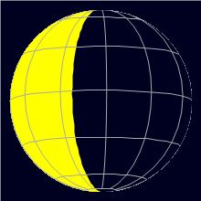 Appearance of the Moon, celestial north is upwards