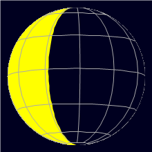 Appearance of the Moon, celestial north is upwards