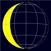 Appearance of the Moon, celestial north is upwards