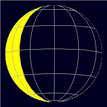 Appearance of the Moon, celestial north is upwards