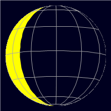 Appearance of the Moon, celestial north is upwards