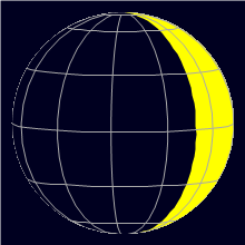 Appearance of the Moon, celestial north is upwards