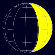 Appearance of the Moon, celestial north is upwards