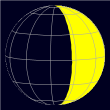 Appearance of the Moon, celestial north is upwards