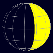 Appearance of the Moon, celestial north is upwards