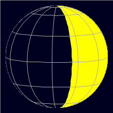 Appearance of the Moon, celestial north is upwards