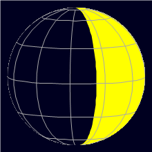 Appearance of the Moon, celestial north is upwards