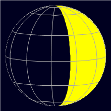 Appearance of the Moon, celestial north is upwards