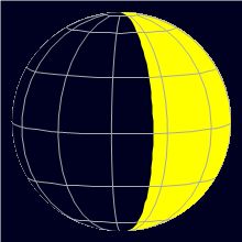 Appearance of the Moon, celestial north is upwards