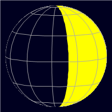 Appearance of the Moon, celestial north is upwards