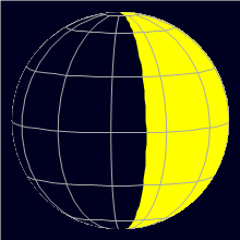 Appearance of the Moon, celestial north is upwards