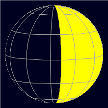 Appearance of the Moon, celestial north is upwards