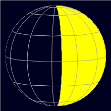 Appearance of the Moon, celestial north is upwards