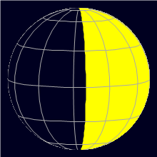 Appearance of the Moon, celestial north is upwards