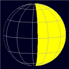 Appearance of the Moon, celestial north is upwards